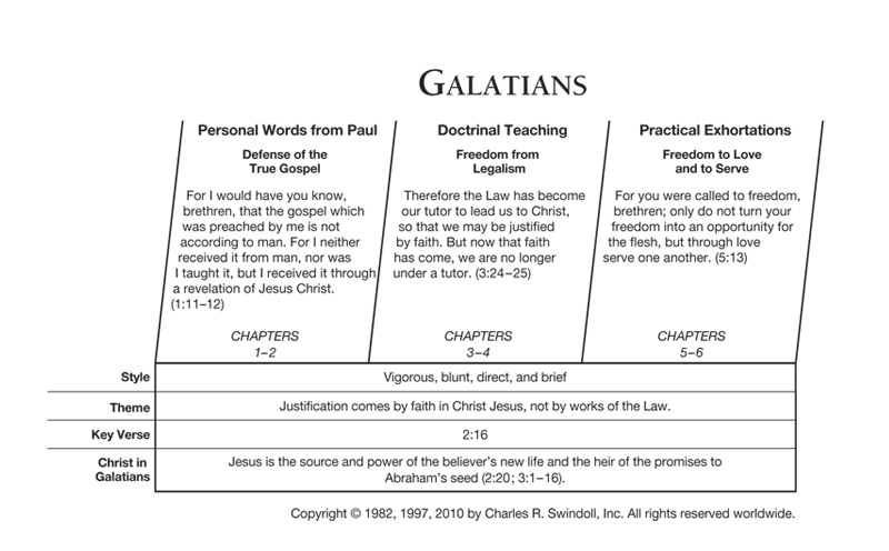 Legalism Vs Grace Chart